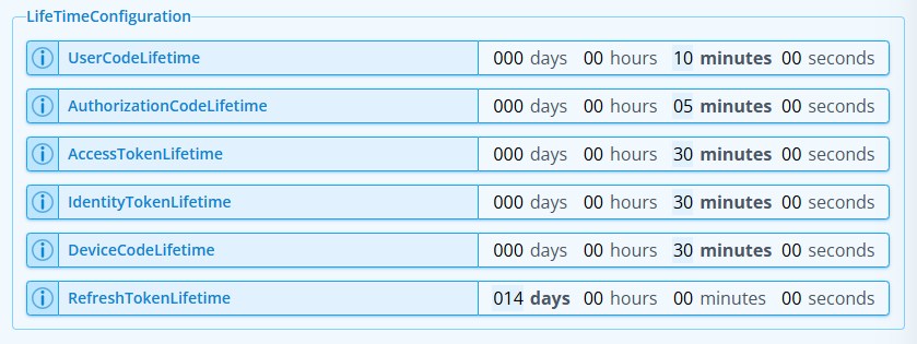 IdentitySuite token lifetime configuration screen